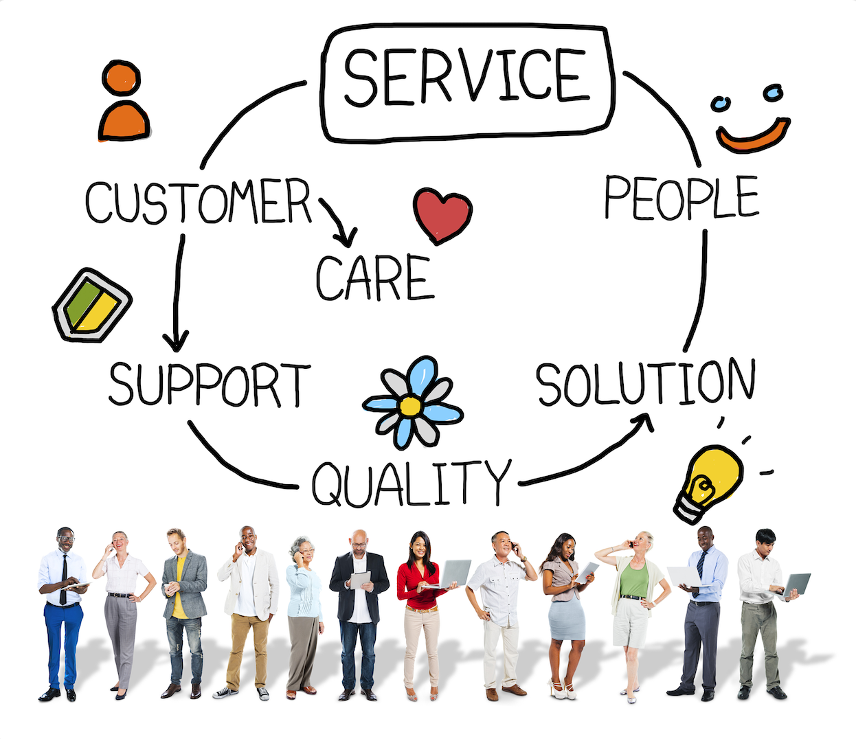 Responsive Showcase 2